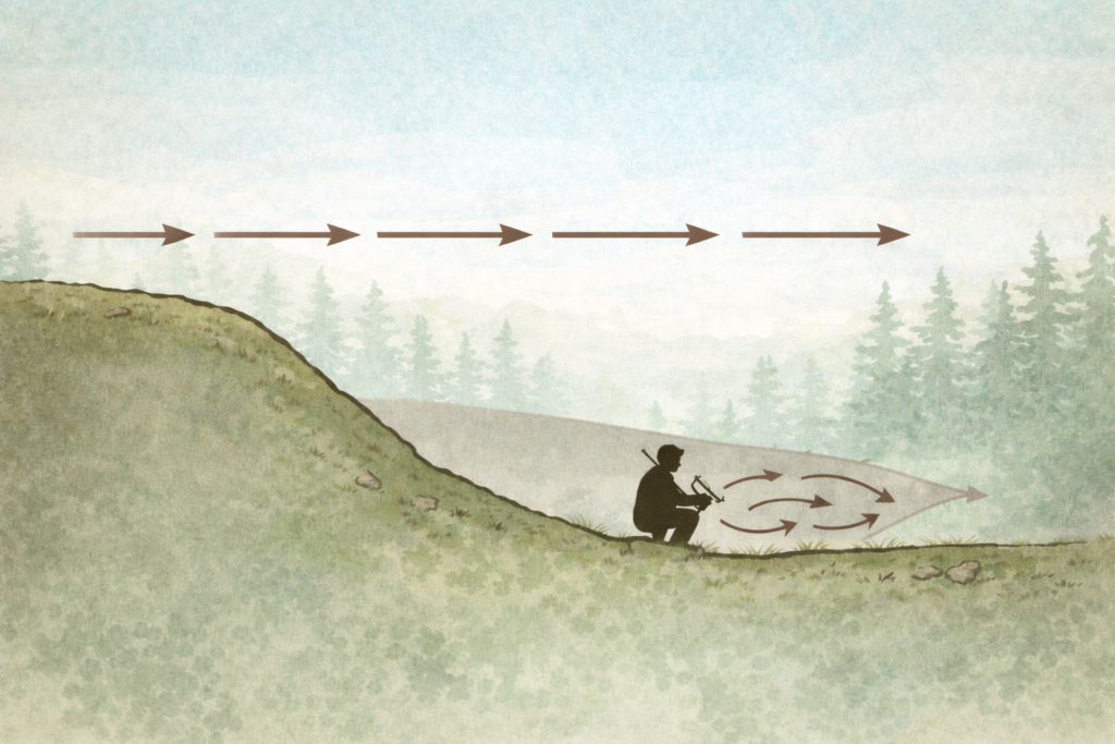 How Wind Direction Affects Deer Movement (And How to Hunt It Correctly) H 013 IM3 1024x683